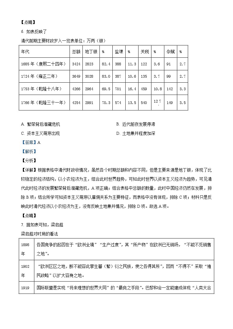 2021年新高考海南历史卷及答案解析（原卷+解析卷）03