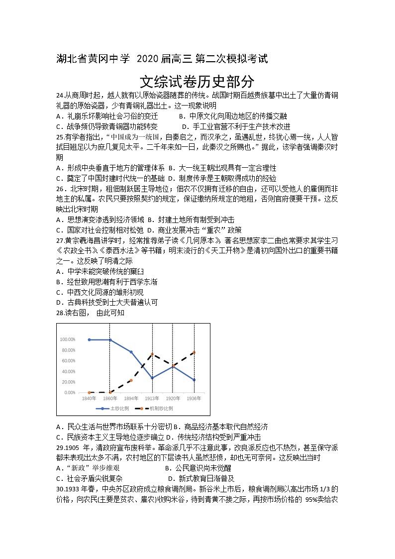 湖北省黄冈中学2020届高三第二次模拟考试文科综合历史试题 Word版含答案01