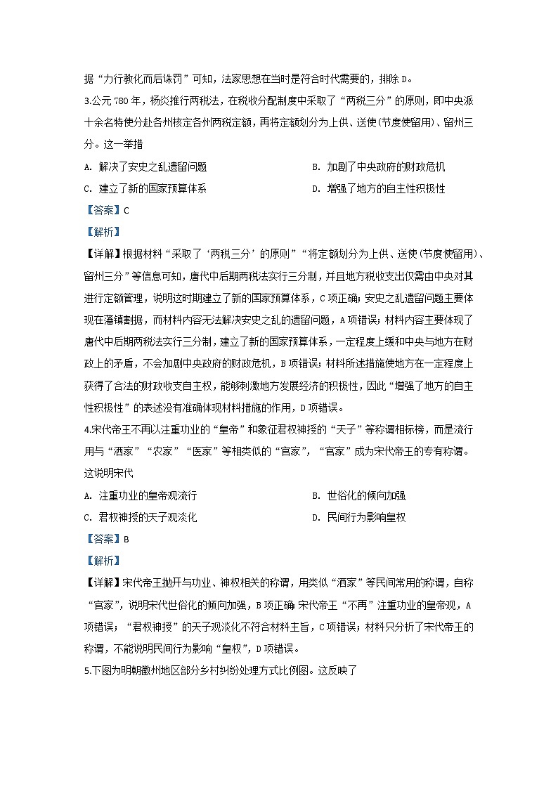 山东省淄博市部分学校2020届高三6月诊断考试（二模）历史试题 Word版含解析02