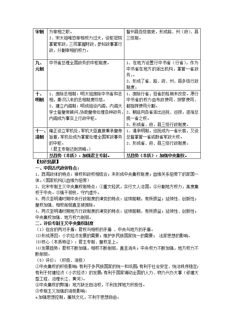 统编版历史选择性必修一 第1课 中国古代政治体制的形成与发展 教案03