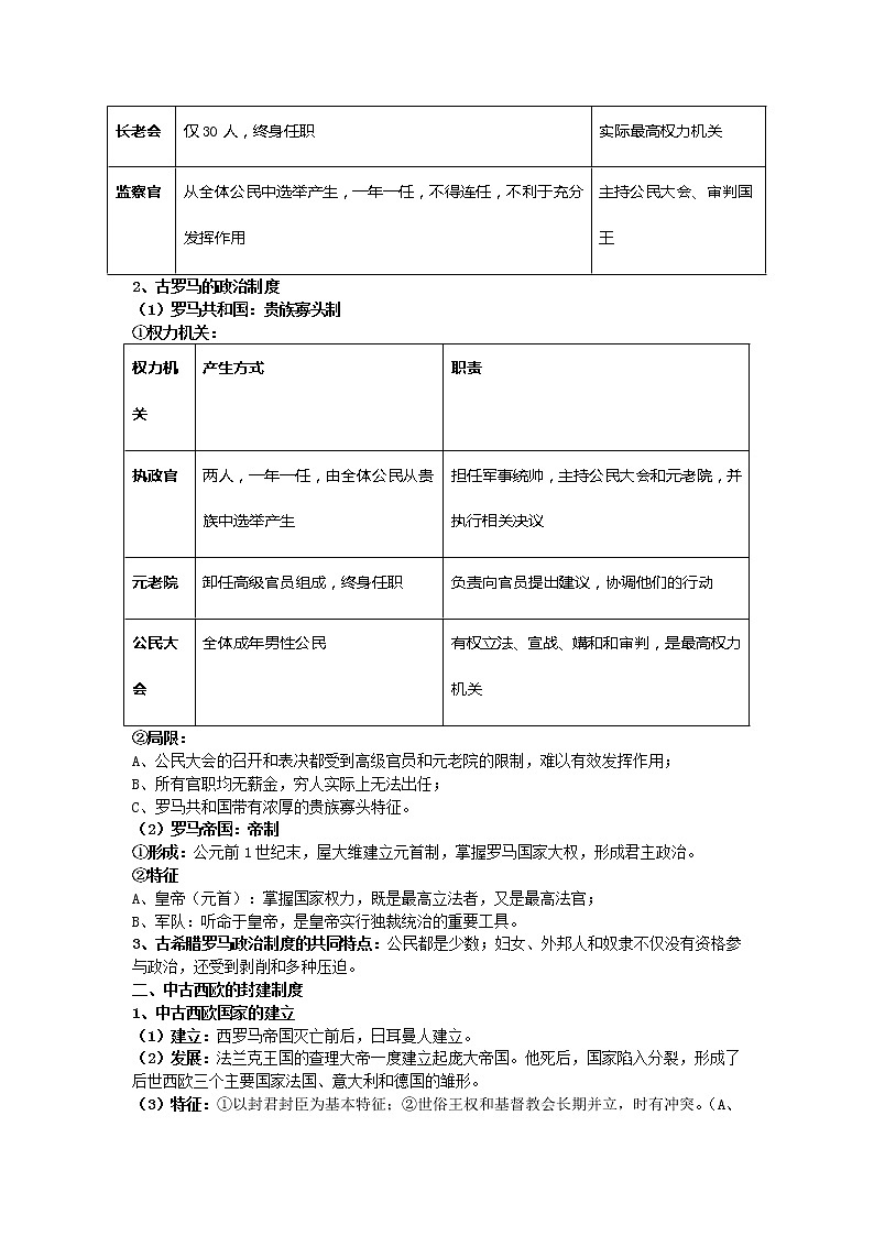统编版历史选择性必修一 第2课 西方国家古代和近代政治制度的产生与演变 教案02