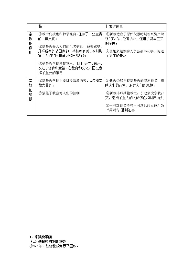 统编版历史选择性必修一 第9课 近代西方的法律与教化 教案03