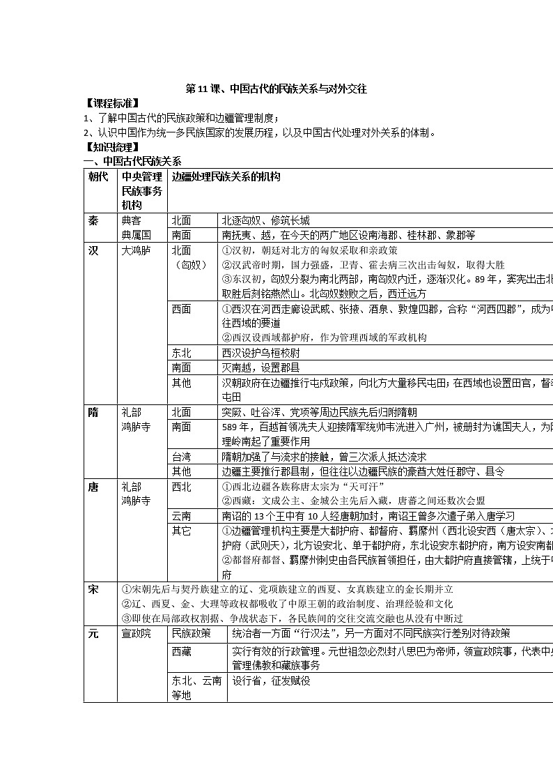 统编版历史选择性必修一 第11课 中国古代的民族关系与对外交往 教案01