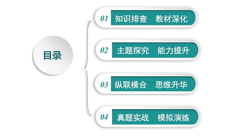 2022届高中历史一轮复习  专题五 第17讲美苏争锋  精品课件(人民版）第2页