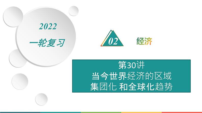 2022届高中历史一轮复习  专题十 第30讲当今世界经济的区域集团化 和全球化趋势  精品课件(人民版）第1页