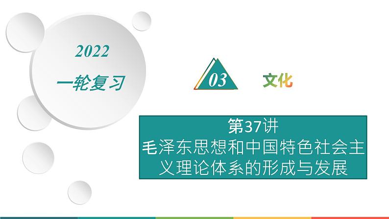 2022届高中历史一轮复习  专题十二 第37讲毛泽东思想和中国特色社会主义理论体系的形成与发展  精品课件(人民版）第1页