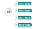 2022届高中历史一轮复习  第28讲 苏联的社会主义经济建设  精品课件(人教版）