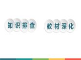 2022届高中历史一轮复习  第28讲 苏联的社会主义经济建设  精品课件(人教版）