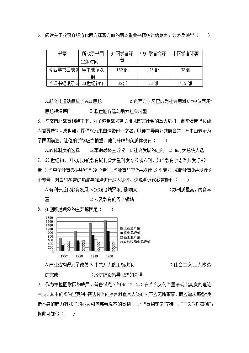 2021年广西桂林市高考历史一调试卷_(带答案解析).docx第2页