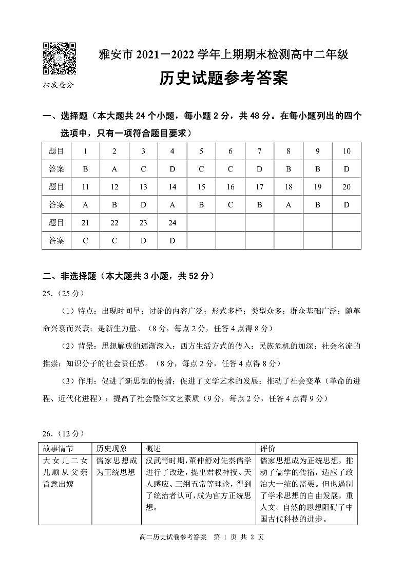 四川省雅安市2021-2022学年高二上学期期末检测历史试题扫描版含答案01