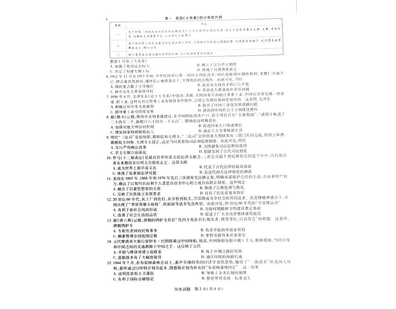 海南省2021-2022学年高二上学期期末学业水平诊断考试历史试题扫描版含答案02