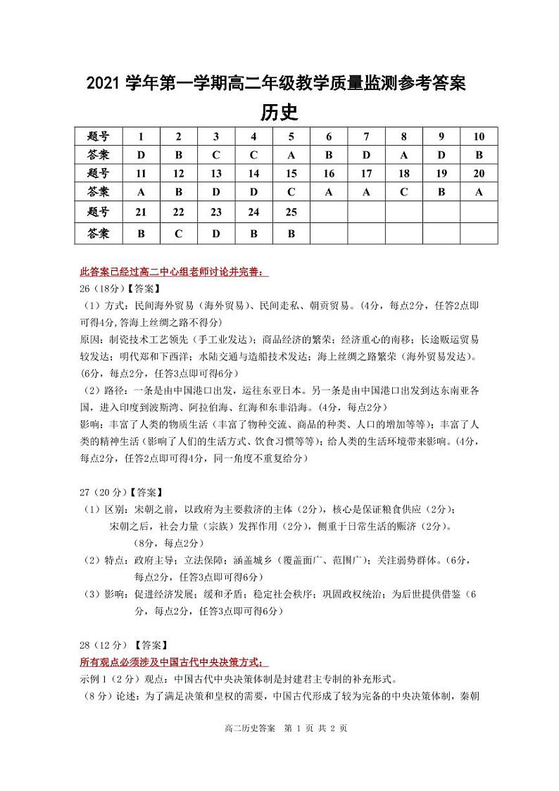 广东省广州市番禺区2021-2022学年高二上学期期末教学质量监测历史试题PDF版含答案01