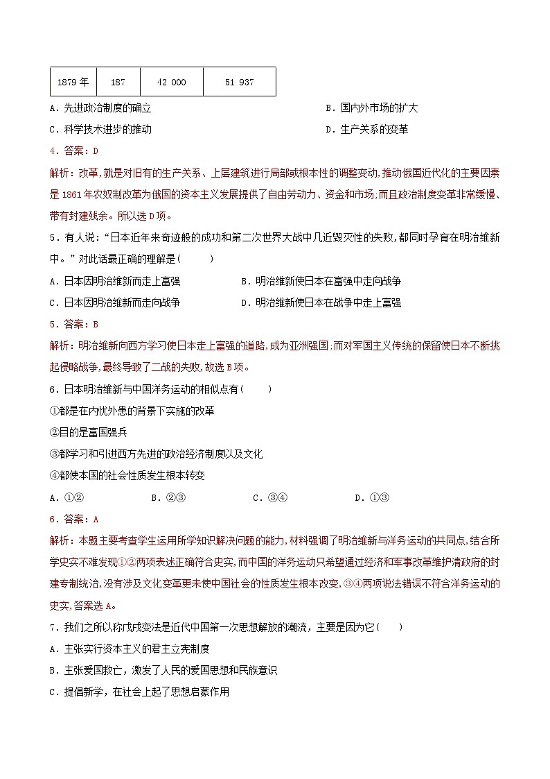 高二历史寒假作业同步练习题选修一历史上重大改革回眸含解析02