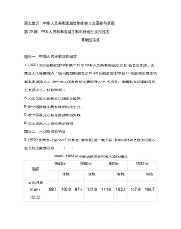 人教统编版(必修)中外历史纲要(上)第26课 中华人民共和国成立和向社会主义过渡习题