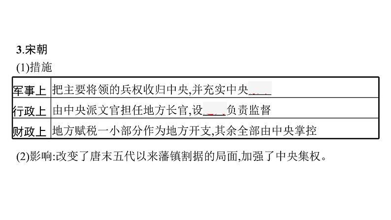 2022届高中历史一轮复习  第3讲 从汉至元政治制度的演变  精品课件(人教版）第6页