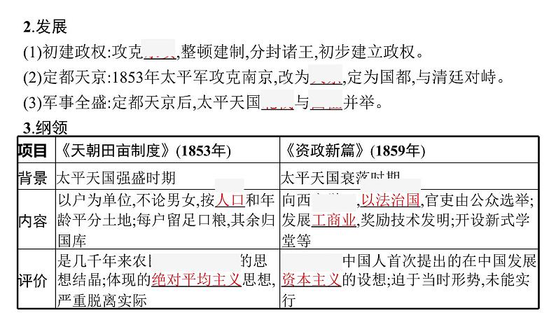 2022届高中历史一轮复习  第12讲 太平天国运动与辛亥革命  精品课件(人教版）第7页