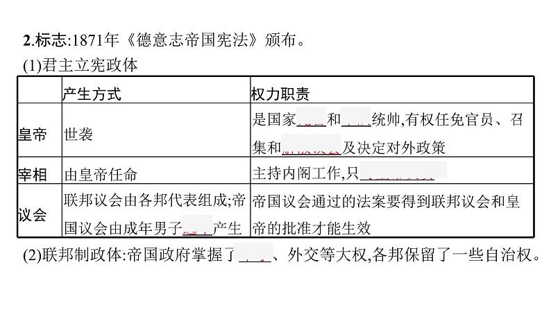 2022届高中历史一轮复习  第9讲 资本主义政治制度在欧洲大陆的扩展  精品课件(人教版）第8页