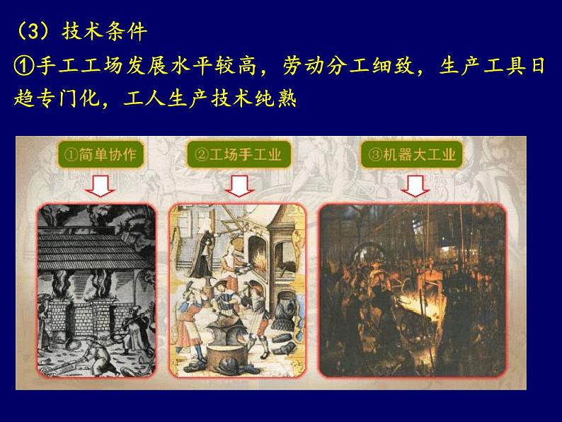 第10课 影响世界的工业革命课件高中历史统编版必修中外历史纲要下册 (2)06