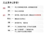第10课 影响世界的工业革命课件高中历史统编版必修中外历史纲要下册 (5)