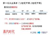 第10课 影响世界的工业革命课件高中历史统编版必修中外历史纲要下册 (5)