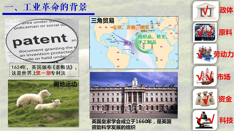 第10课 影响世界的工业革命课件高中历史统编版必修中外历史纲要下册 (9)05