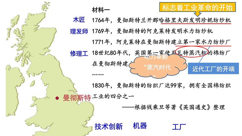第10课 影响世界的工业革命课件高中历史统编版必修中外历史纲要下册 (11)04