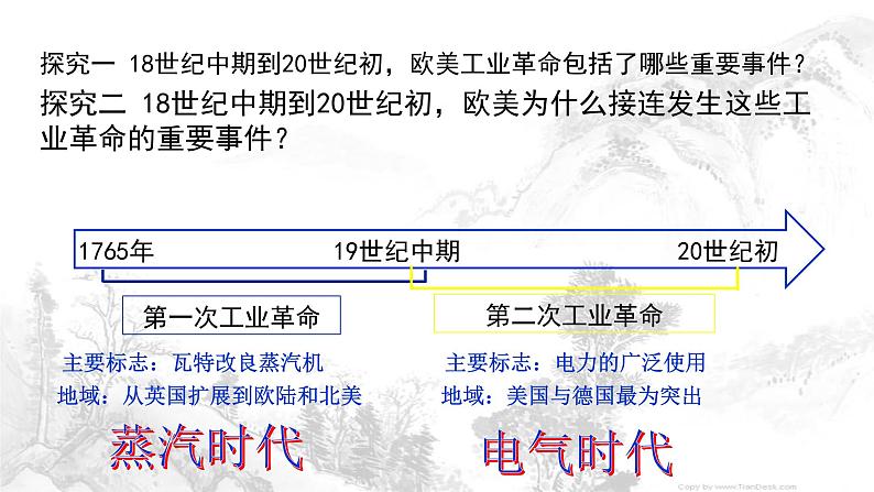 第10课 影响世界的工业革命课件高中历史统编版必修中外历史纲要下册 (8)08