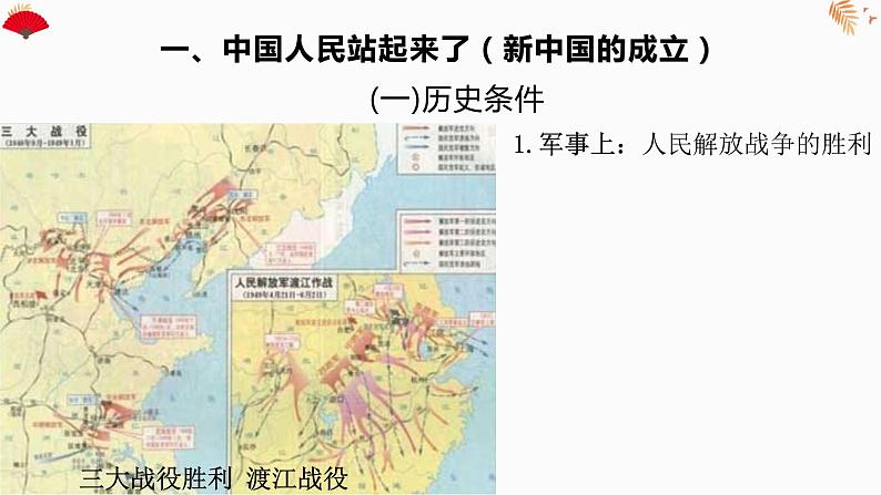 4.1 新中国初期的政治建设-高一历史精品课件（人民版必修一）05