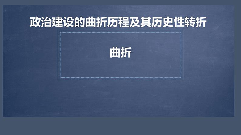 4.2 政治建设的曲折历程及其历史性转折-高一历史精品课件（人民版必修一）01