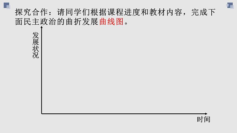 4.2 政治建设的曲折历程及其历史性转折-高一历史精品课件（人民版必修一）02