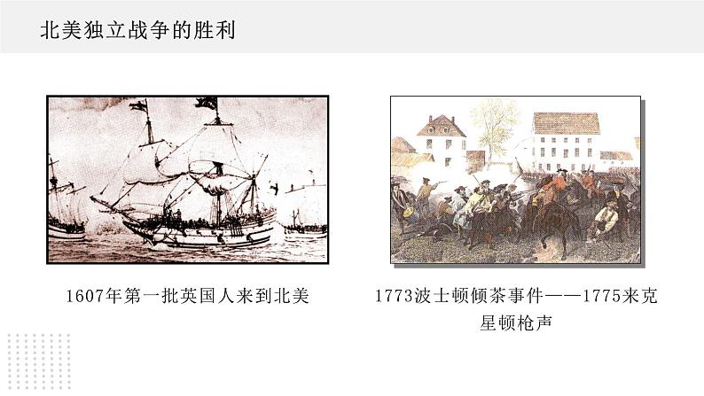 7.2 美国1787年宪法-高一历史精品课件（人民版必修一）03