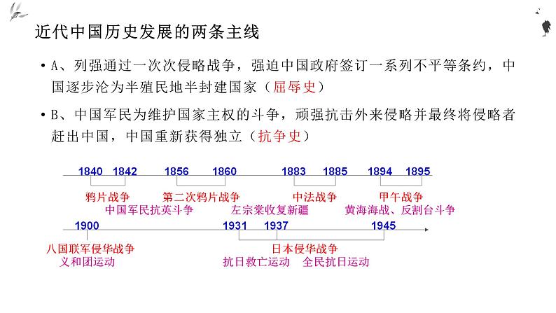 2.2 中国军民维护国家主权的斗争-高一历史精品课件（人民版必修一）03