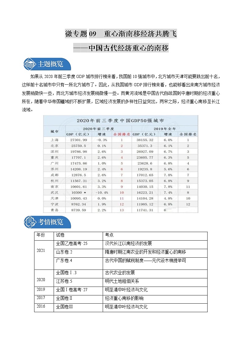 微专题09 重心渐南移，经济共腾飞——中国古代经济重心的南移 考情分析 备战2022年高考历史（全国通用版）第1页