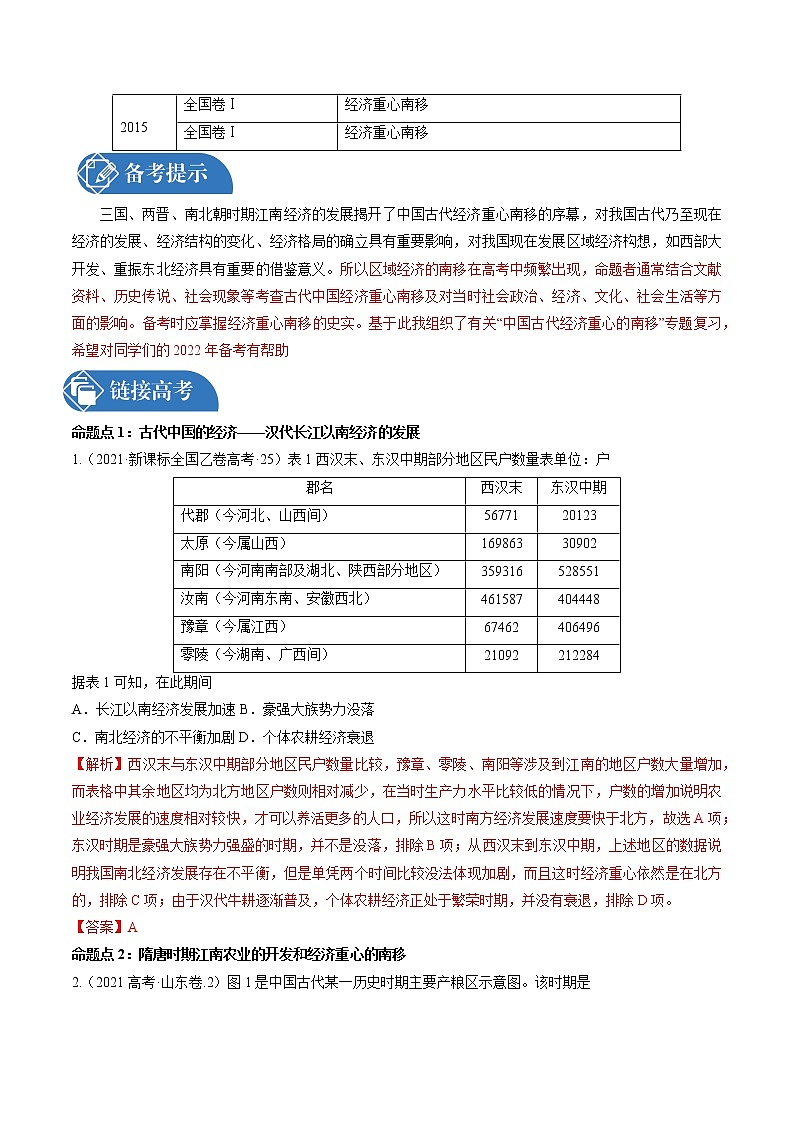 微专题09 重心渐南移，经济共腾飞——中国古代经济重心的南移 考情分析 备战2022年高考历史（全国通用版）第2页