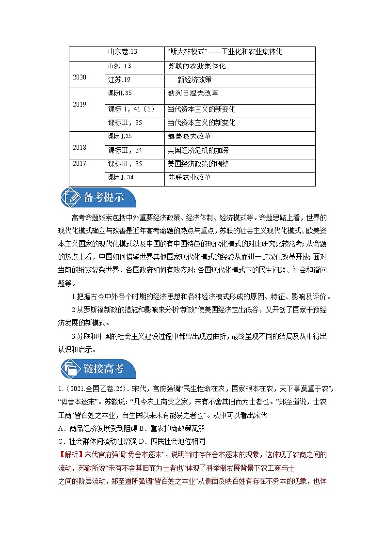 微专题10 经济政策和经济模式 备战2022年高考历史（全国通用版）02