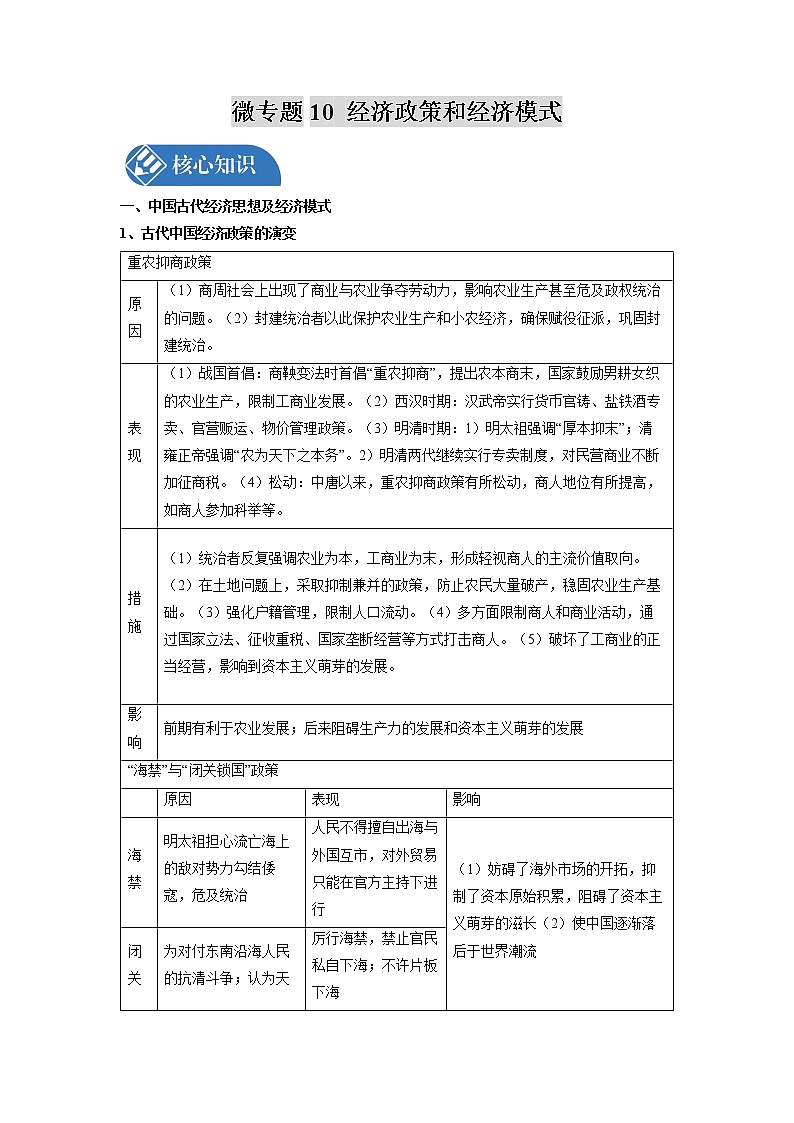 微专题10 经济政策和经济模式 备战2022年高考历史（全国通用版）01