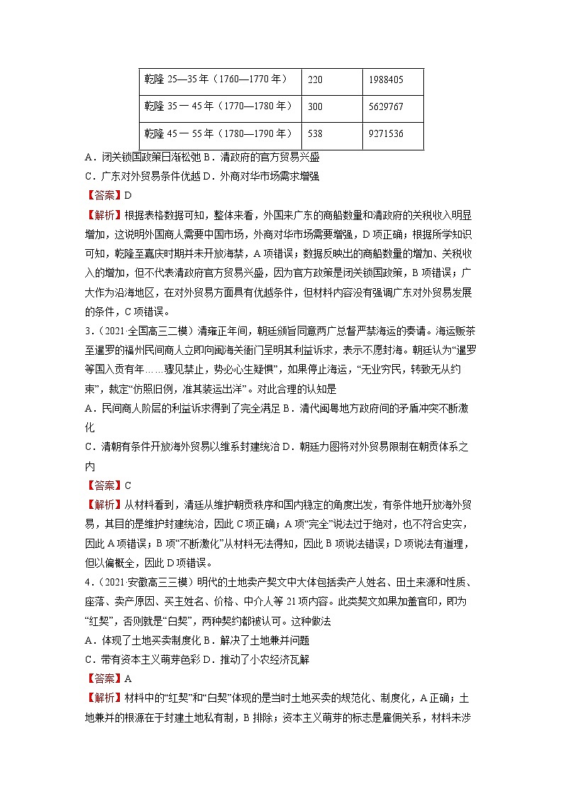 微专题10 经济政策和经济模式 备战2022年高考历史（全国通用版）02