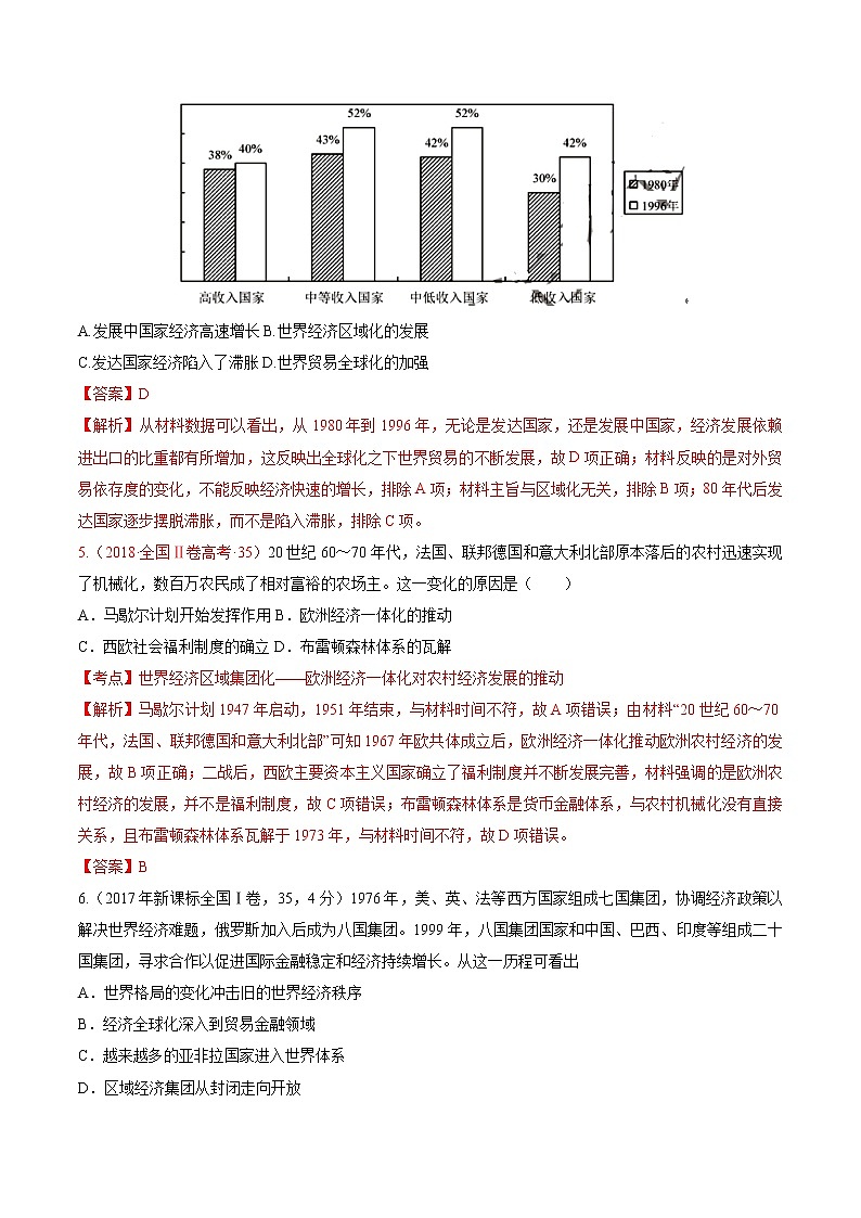 微专题13 经济全球化与合作共赢 考情分析 备战2022年高考历史（全国通用版）第3页