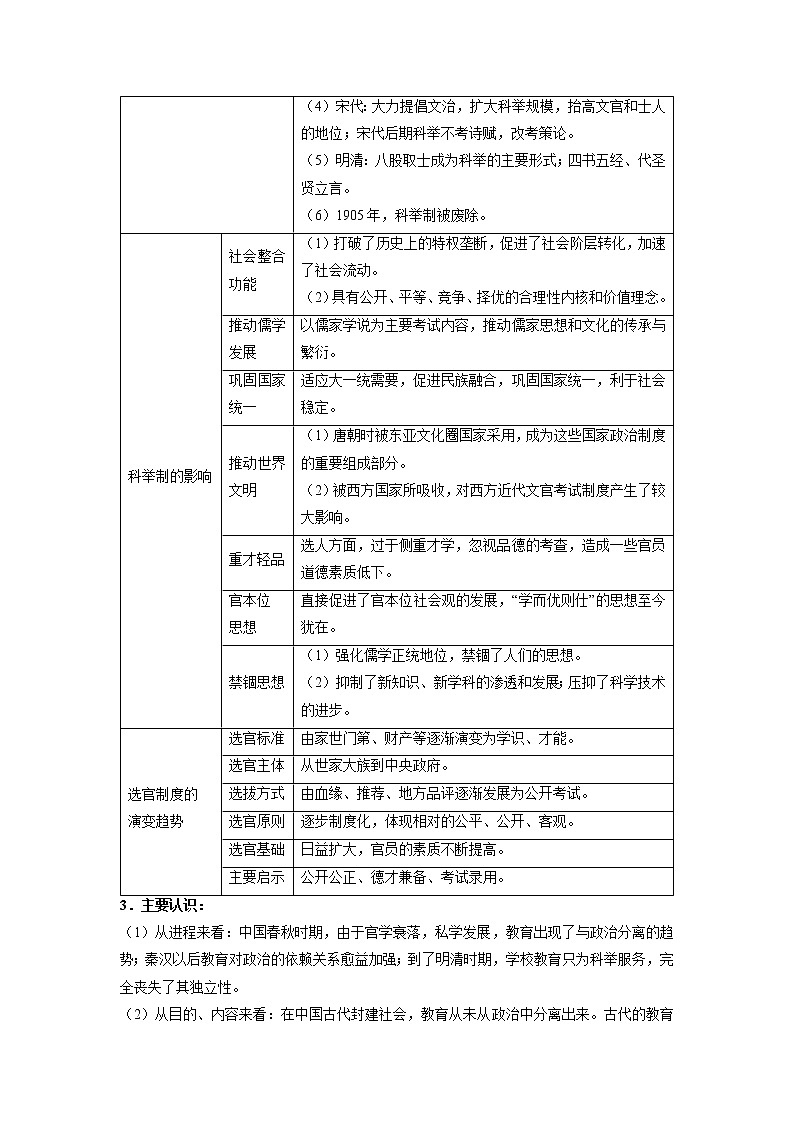 微专题03 选官制度与教育改革 核心知识 备战2022年高考历史（全国通用版）第3页