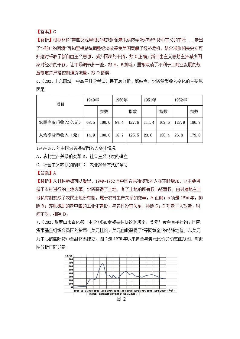 微专题14 货币与赋税制度 备战2022年高考历史（全国通用版）03