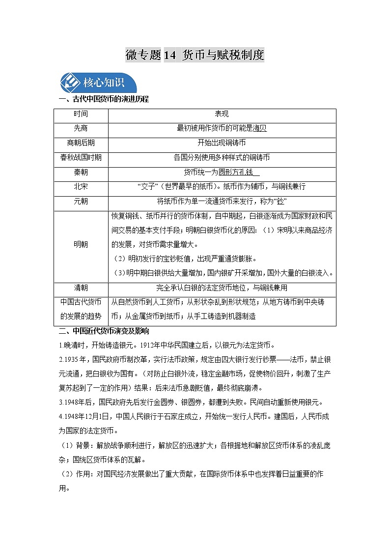 微专题14 货币与赋税制度 备战2022年高考历史（全国通用版）01