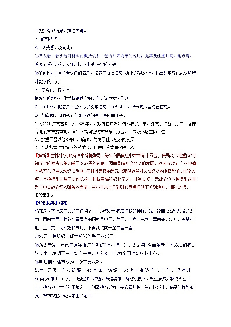 微专题14 货币与赋税制度 备战2022年高考历史（全国通用版）03