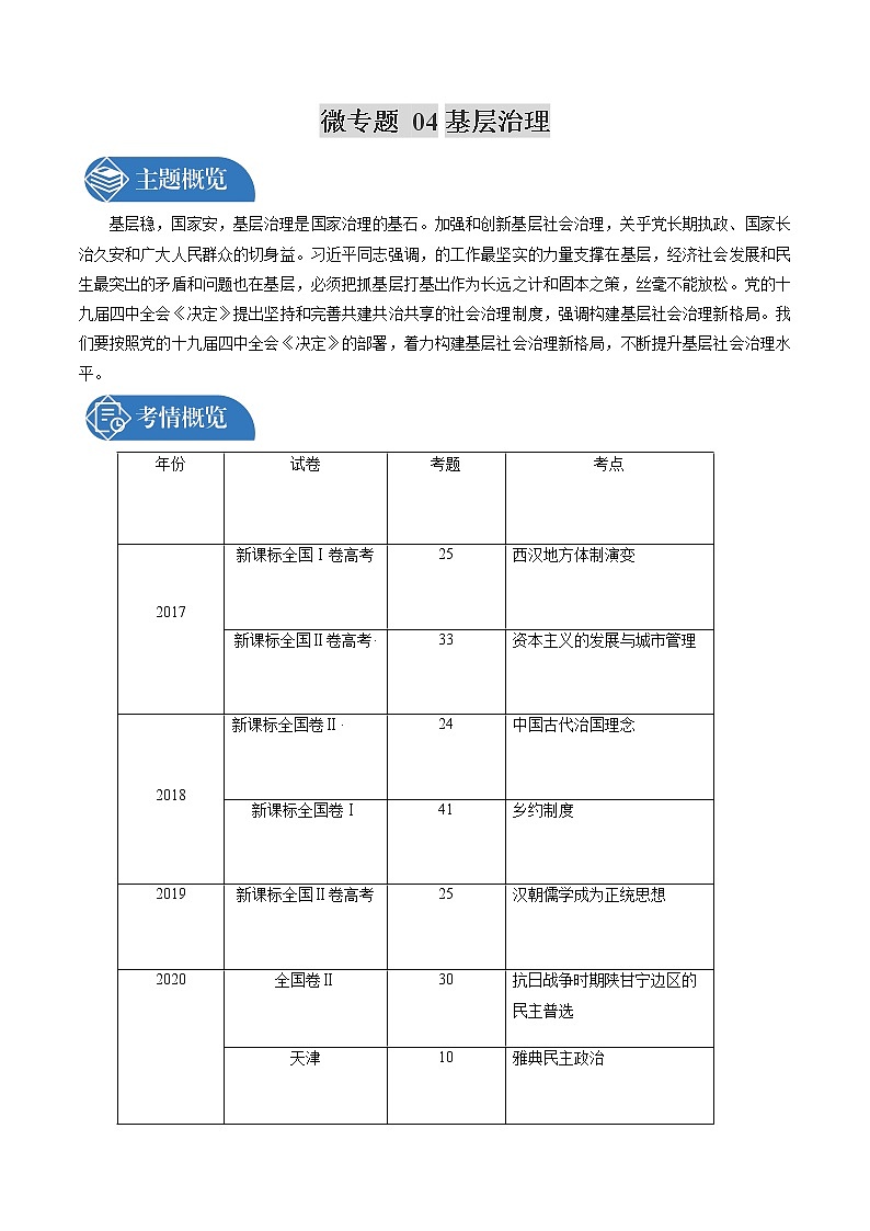 微专题 04基层治理 考情分析 备战2022年高考历史（全国通用版）第1页
