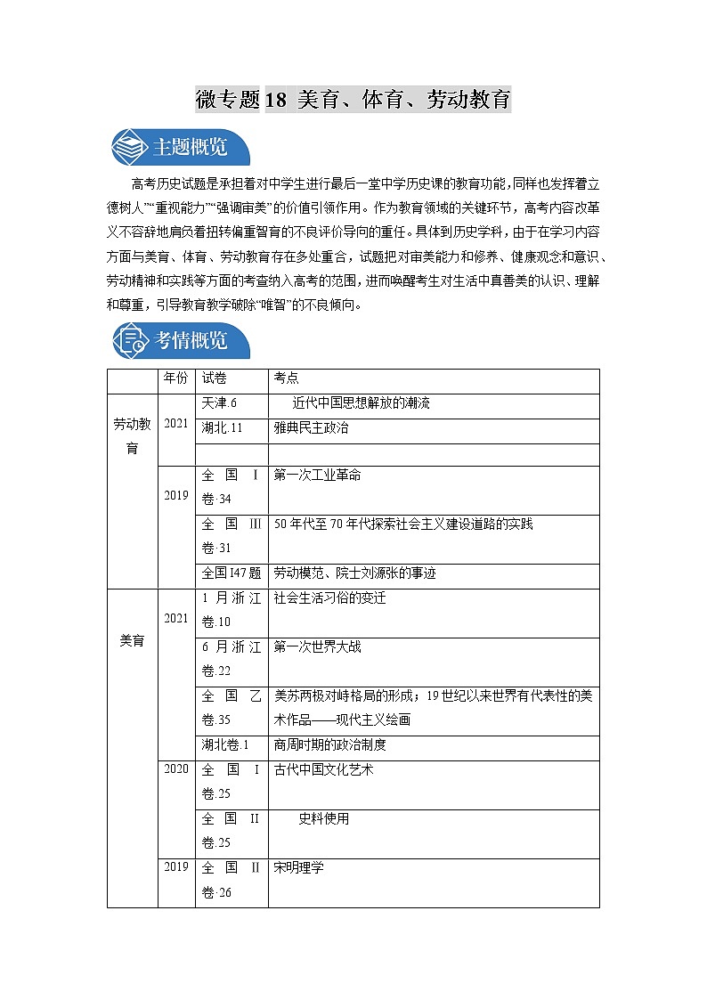 微专题18 美育、体育、劳动教育 考情分析 备战2022年高考历史（全国通用版）第1页