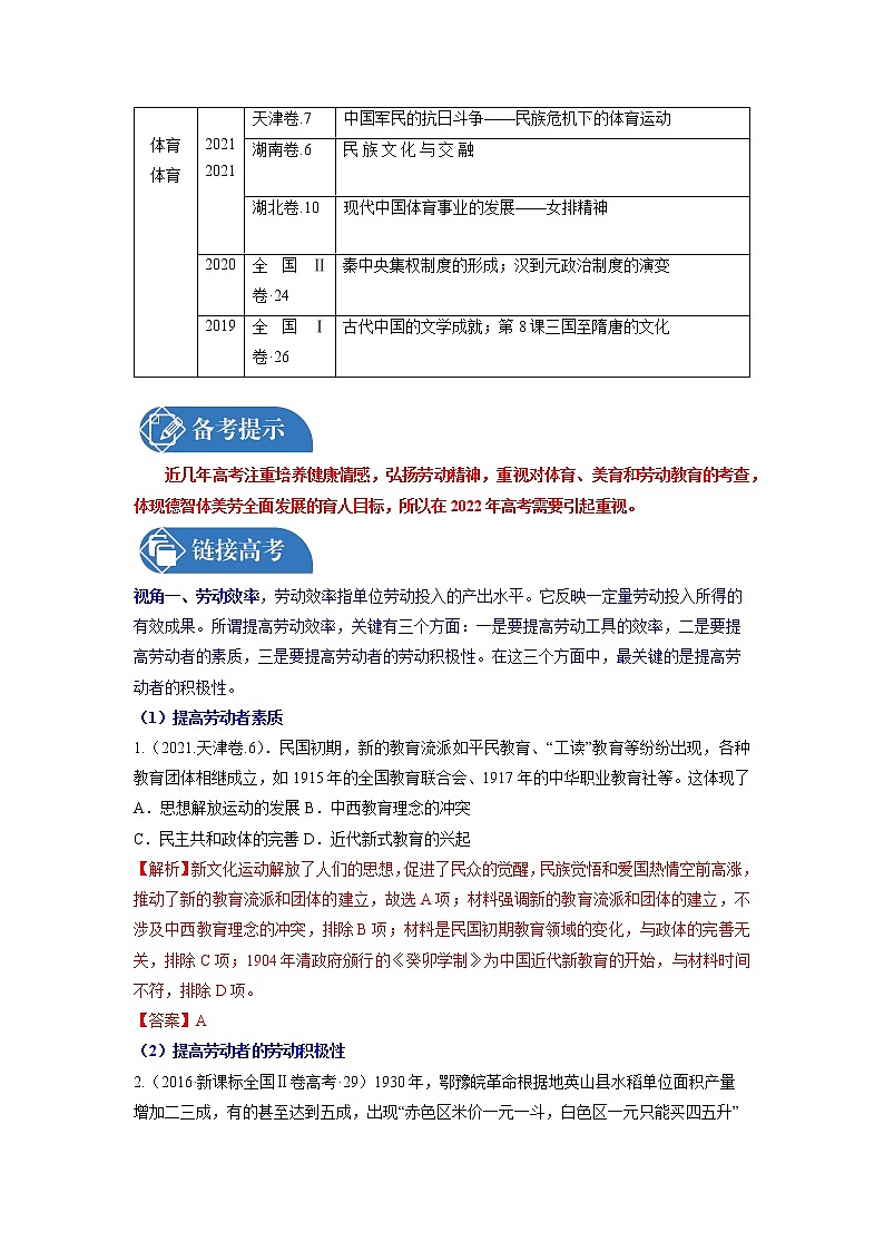 微专题18 美育、体育、劳动教育 考情分析 备战2022年高考历史（全国通用版）第2页
