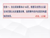 马克思主义的诞生与传播PPT课件免费下载