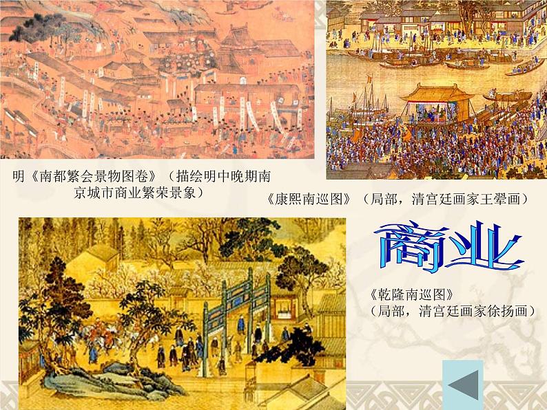 第6课 近代前夜的发展与迟滞-高一历史同步精讲课件（岳麓版必修2）第6页