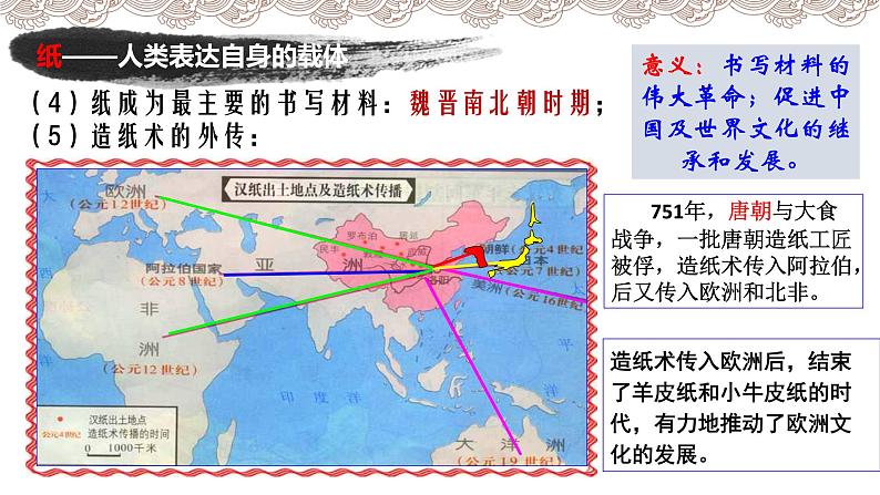 第6课 中国古代的科学技术-高一历史回顾复习优质课件（岳麓版必修3）08