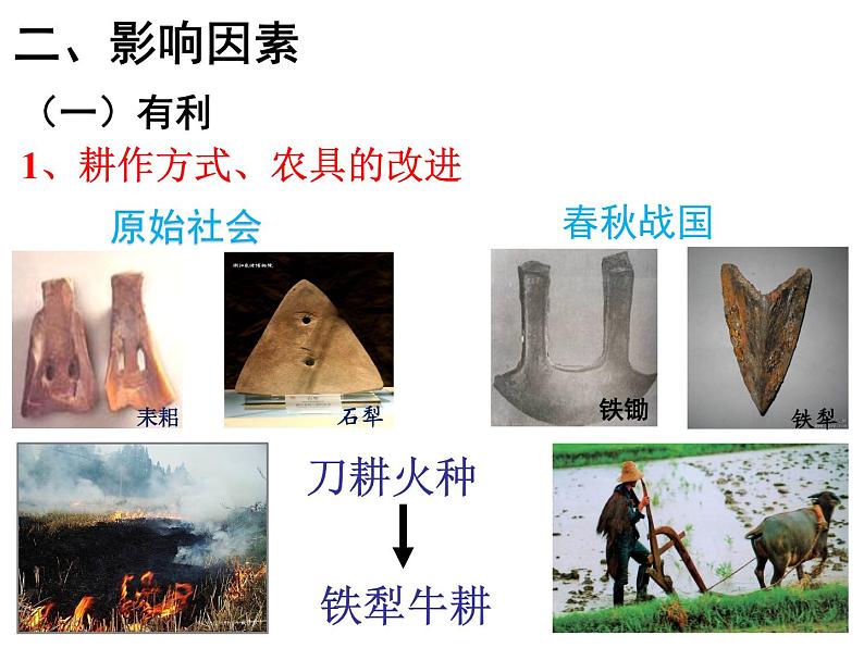 1.1古代中国的农业经济 课件--人民版高中历史必修二06