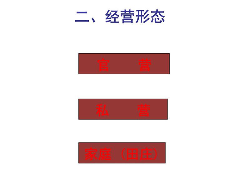 1.2古代中国的手工业经济 课件--人民版历史必修2第4页